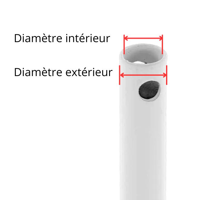 Diamètre intérieur ou extérieur d'une manivelle de volet roulant